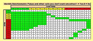Autosmoothing tool for Fuel and Ignition Maps-map-trace.jpg