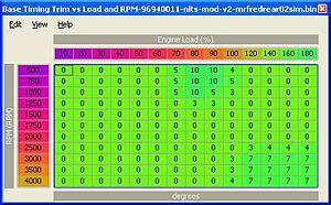 ignition timing trims-timing-advance-based-coolant-multiplier.jpg