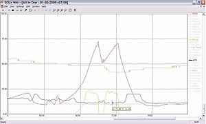 Air Temp Compensation table-graph-1-medium-.jpg