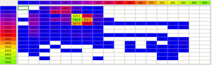 SD - first test success-jbcount.png