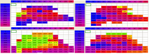 SD - first test success-minmaxstft.png