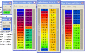 22 psi Boost setting for stock turbo-boost-control-tables.gif