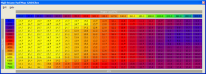 Easy speed density? First test...-fuel.png
