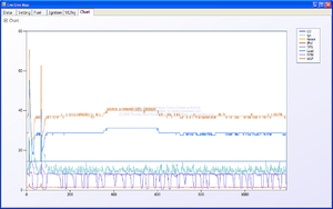 Evo live map source-graph.png