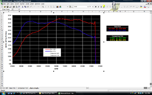 calc HP/TQ from EvoScan using Excel-power-graph.png