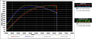 calc HP/TQ from EvoScan using Excel-excel.png