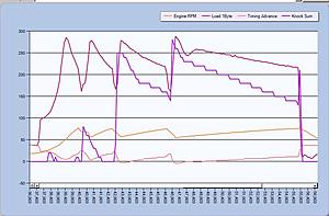 TephraMOD V6 - testing!-nlts-knock.jpg