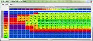 MIVEC tuning-fp4r_mivec.png