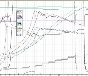 Virtual Dyno Room-Dyno Simulator-3rdgearlogworkscompare-cutoutopenclosed.jpg