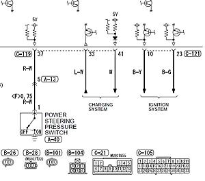 Battery voltage WOT-ecualternator.jpg