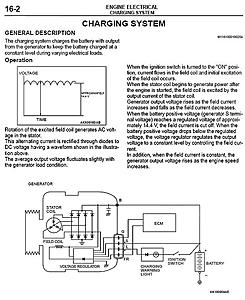 Battery voltage WOT-ecualternator.jpg