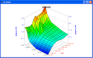 DISASSEMBLERS please read.  New Platform-s4tunerpro.png