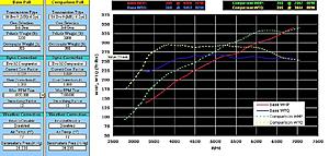 Virtual Dyno Room-Dyno Simulator-tunecomp.jpg