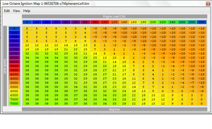 97470001 to 96530706-v7t6 Problem ...-low-octane.png