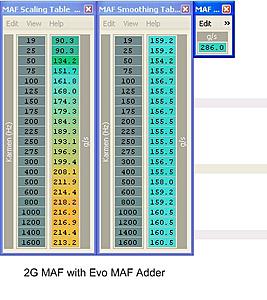 Evo8 ECU in a 1G DSM in the works!-2gmaf-evoadder.jpg