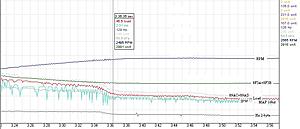 96530706 + DMA +LiveMap + SD - working-sd-mrfred.jpg