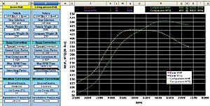 Virtual Dyno Room-Dyno Simulator-newrun.jpg