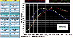 Virtual Dyno Room-Dyno Simulator-corrected.jpg