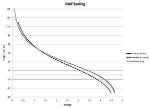 Speed Density MAT-mat.jpg