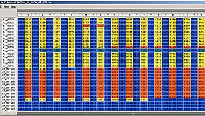 AT/SST/CVT MUT communication-at_mut_table.jpg