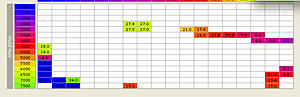 Ignition Retard Limit-timinglog1.jpg