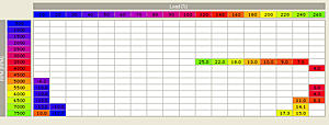 Ignition Retard Limit-timinglog2.jpg