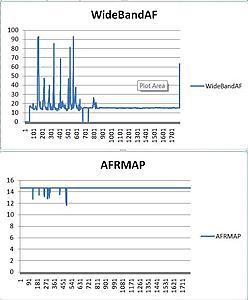 LM-2 logging with EvoScan?-lm-2.jpg