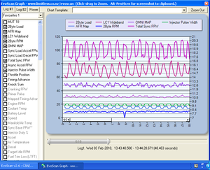 Low RPM Lean Issue on 96531706-data-log.png