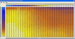 Trying to understand timing map-timing.jpg