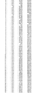 First time tuning, need advice on my Fuel Map-log.jpg
