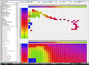 timing advances on its owne-wierd-timing-adv-1st-pull.png