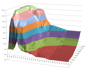 Big Maps are too small...(smoothing your maps)-big.png