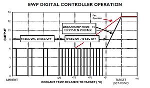Help for my RS from the experts:)-water-pump-controller.jpg