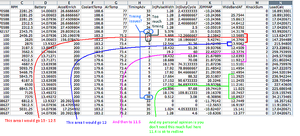 Peak Torque knock... before, during and after-opinion.png