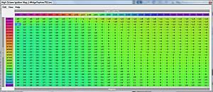 Check out my timing Map-timing.jpg