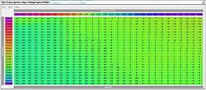 Check out my timing Map-timing.jpg