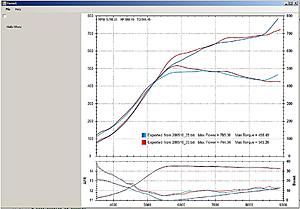 Virtual Dyno - Standalone Software-myversion-virtualdyno.jpg