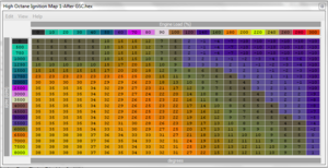 Timing map w/logs.  What am I doing wrong?-timing-map-aug-2010.png
