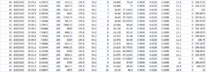 Timing map w/logs.  What am I doing wrong?-log-1-part-2.png