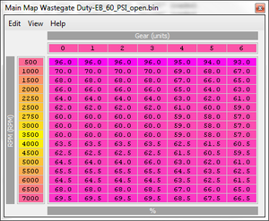 GrimmSpeed 3-port basic boost settings-boost.png