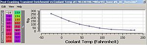 Poor Cold Idle (Yes I searched)-postcranking.jpg