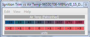 Dumb Question Knock issues in cold weather no increase in load-temp-trim.png
