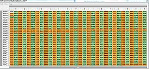 1 byte Load not logging on Evoscan-mut-table.jpg