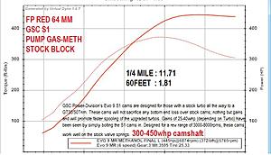 Virtual Dyno - Standalone Software-photo.jpeg