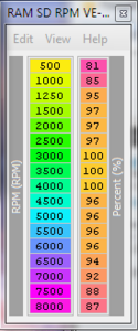 Speed Density Closed Loop Operation Questions-rpm.png