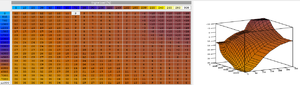 Wierd timing jump: from studder thread: LOG, and IMG of timing map.-where-i-am-now.png