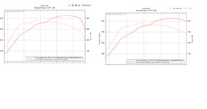 Virtual Dyno - Standalone Software-untitled.png