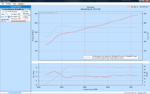 Virtual Dyno - Standalone Software-4th-gear-pull.png