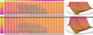 how to set up NLTS properly-timing_change_nlts.gif