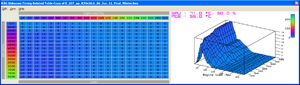 ROM disassembly as raw text file-2011.07.28_unknown_timing_tbl.png